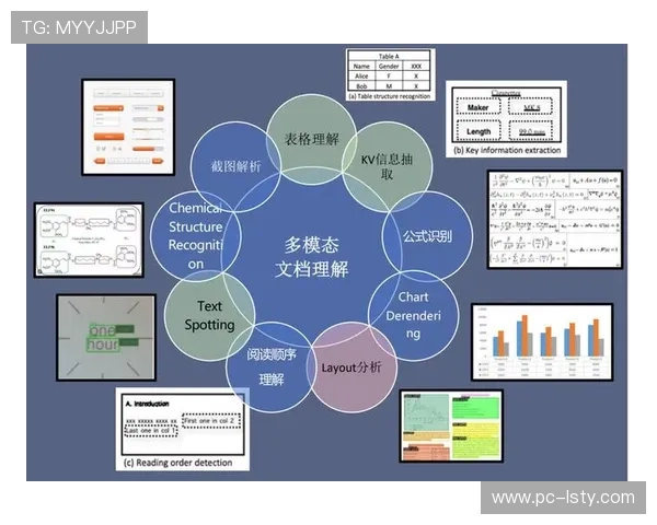 多模态大模型理解赛事语义 自动生成多语种解说文案